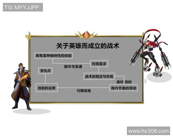 西安篮球队节奏体系解析与战术运用探讨