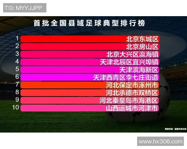 成都足球队中路突破革新探秘助力球队崛起新篇章