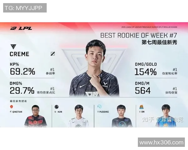 DOTA2赛季节奏排名更新TES战队表现创新高引发关注