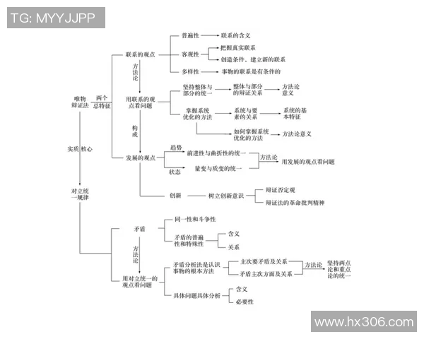 上海足球队在杯赛中的意识表现分析与总结